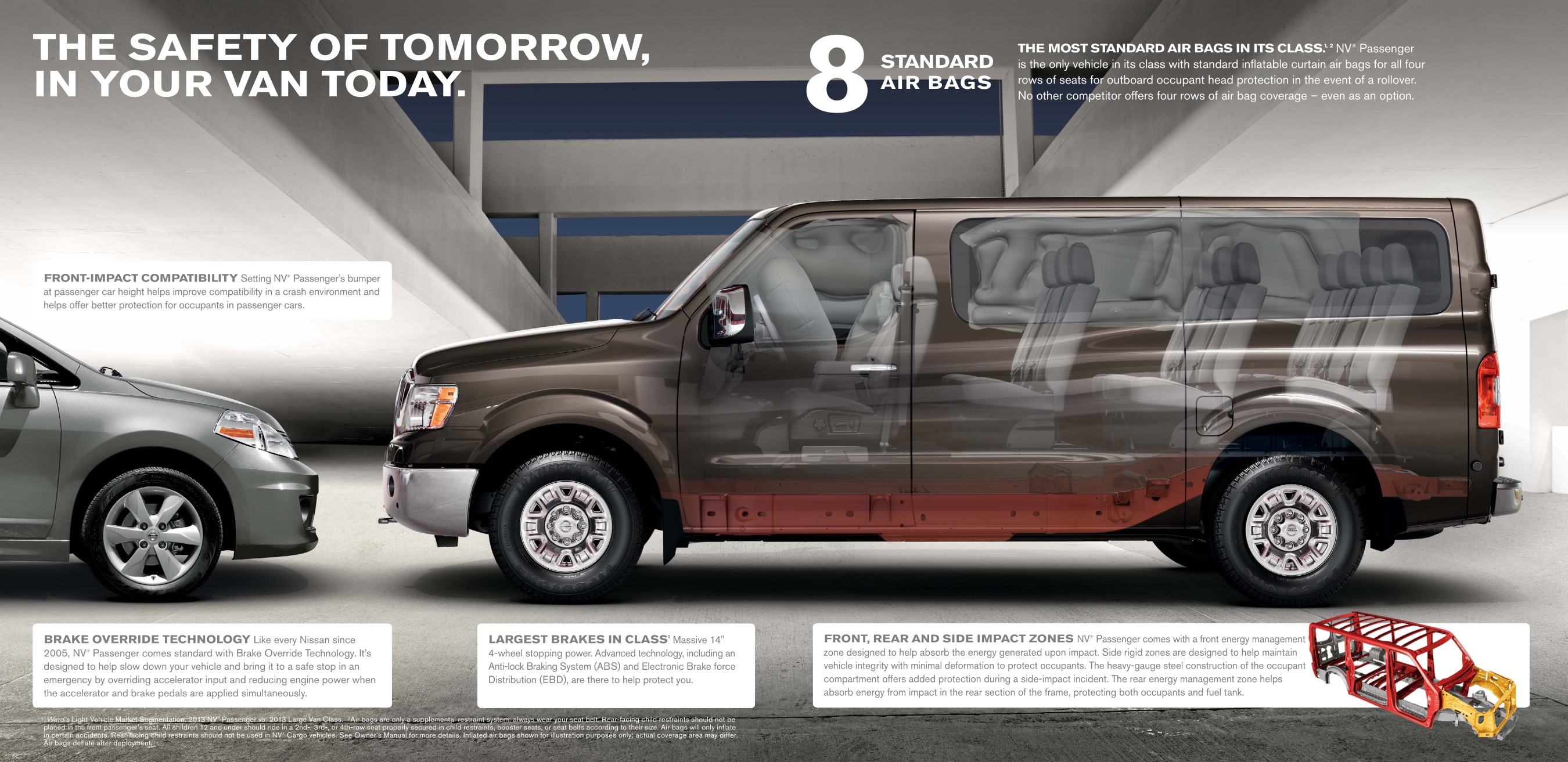 2013 Nissan NV Passenger Brochure Page 9
